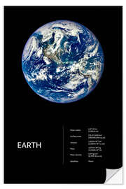 Wall sticker Earth (English)