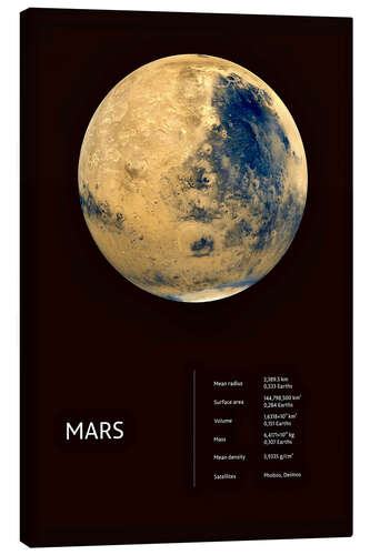 Canvas print Mars (English)