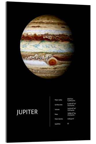 Acrylic print Jupiter