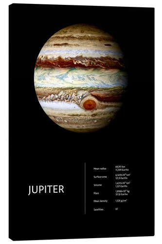 Leinwandbild Jupiter (englisch)