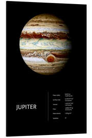 Magnettafel Jupiter (englisch)