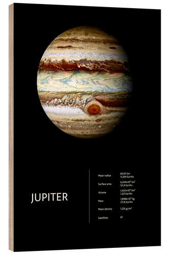 Cuadro de madera Jupiter (inglés)