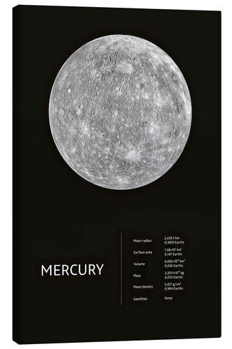 Canvas print Mercury