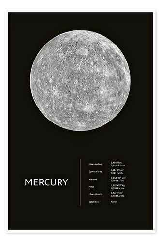 Poster Merkur (englisch)