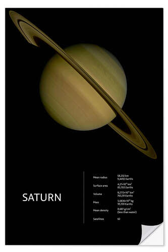 Wandsticker Saturn (englisch)