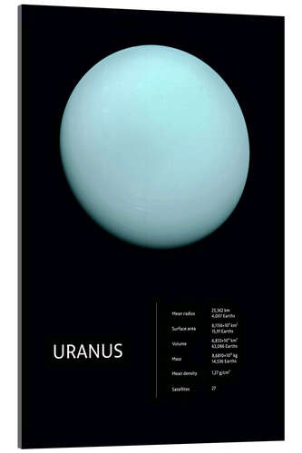 Akrylbilde Uranus (English)