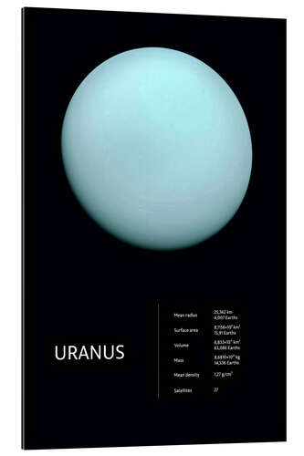 Gallery print Uranus (English)