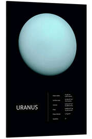 Magnettafel Uranus (englisch)