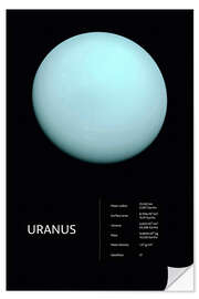 Selvklebende plakat Uranus (English)