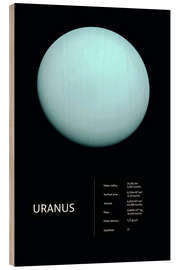 Trebilde Uranus (English)