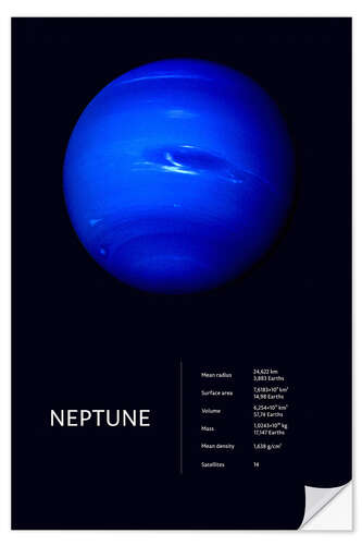 Sticker mural Neptune (anglais)