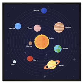 Gerahmter Kunstdruck Sonnensystem (dänisch)