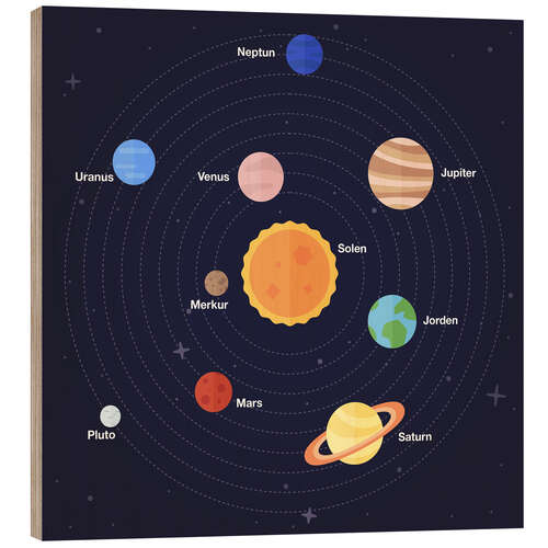 Holzbild Sonnensystem (dänisch)