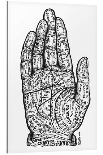 Aluminium print Hand Chart