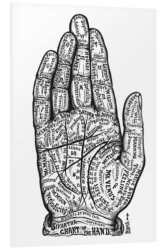 PVC-tavla Hand Chart