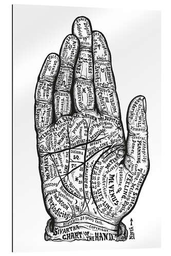 Galleritryk Hand Chart