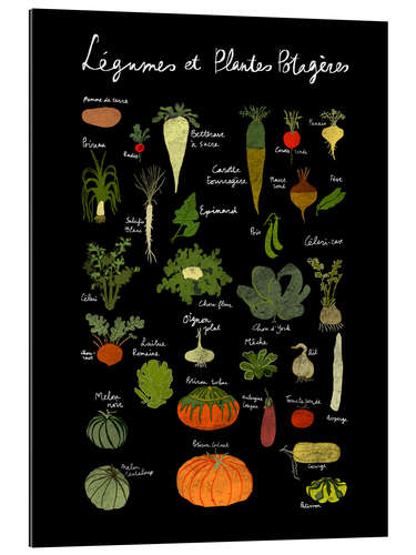 Gallery print Vegetables black (French)