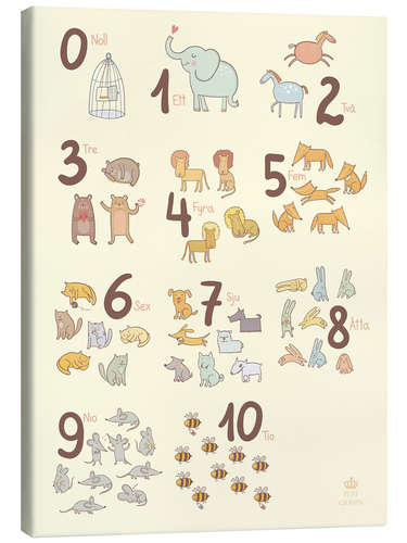 Canvas-taulu Numbered animals (Swedish)