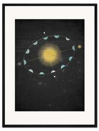 Gerahmter Kunstdruck Äquinoktium