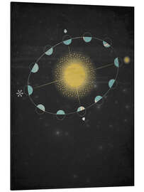 Magnettafel Äquinoktium