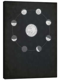 Canvas print Floral Moon Phases