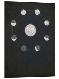 Gallery print Floral Moon Phases