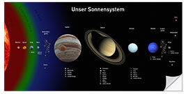 Selvklebende plakat Our solar system