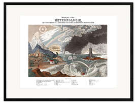 Innrammet kunsttrykk Meterology (German)