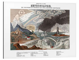 Magnettafel Meteorologie