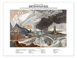 Wandbild  Meteorologie - Vintage Educational Collection
