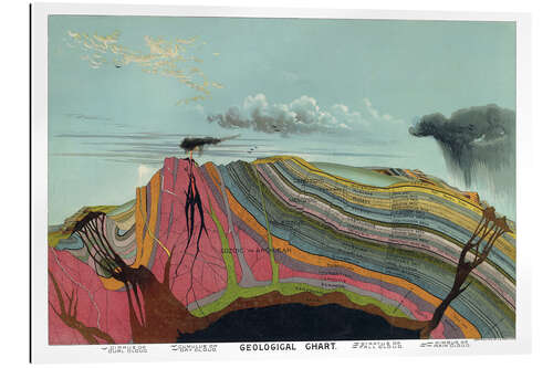 Gallery print Geological Chart