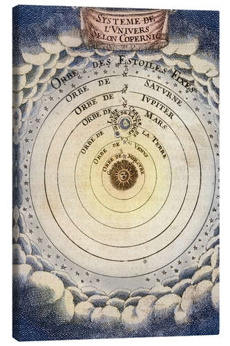 Leinwandbild Das Universum nach Copernicus