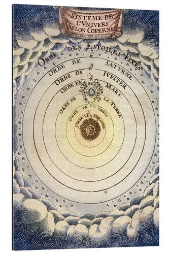 Galleriprint The universe after Copernicus