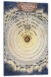 Galleritryck The universe after Copernicus