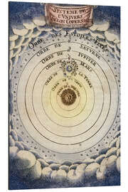 Magnettafel Das Universum nach Copernicus