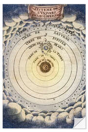 Wandsticker Das Universum nach Copernicus