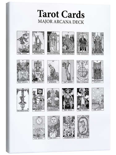 Tableau sur toile Cartes de tarot (anglais)