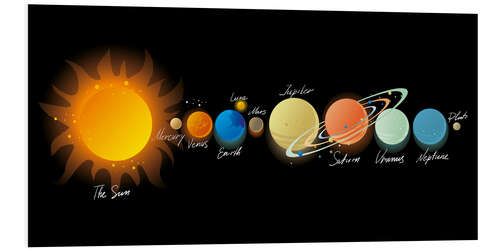 PVC-tavla Our solar system