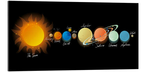 Galleritryk Our solar system