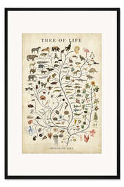 Gerahmter Kunstdruck Baum des Lebens (englisch)