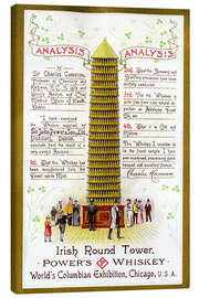 Canvas-taulu  Irish round tower - Vintage Advertising Collection