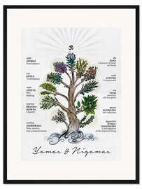 Gerahmter Kunstdruck Yamas &amp; Niyamas (Englisch)