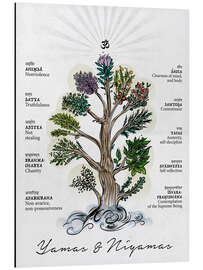 Magnettafel Yamas &amp; Niyamas (Englisch)