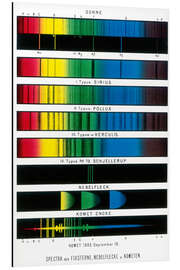 Quadro em alumínio Espectros de espaço