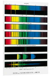 Foam board print Space spectra