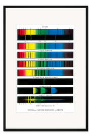 Gerahmter Kunstdruck Raum-Spektren