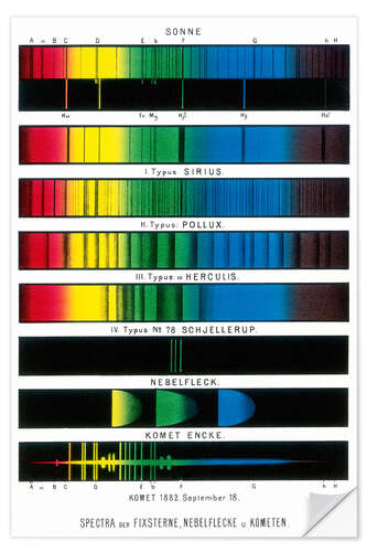 Vinilo para la pared Espectros espaciales