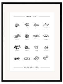 Gerahmter Kunstdruck Pasta-Sorten (Englisch)