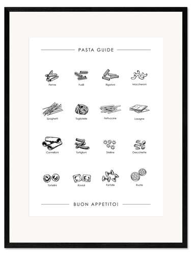 Impression artistique encadrée Guide des pâtes (anglais)