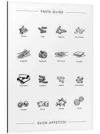 Magnettafel Pasta-Sorten (Englisch)